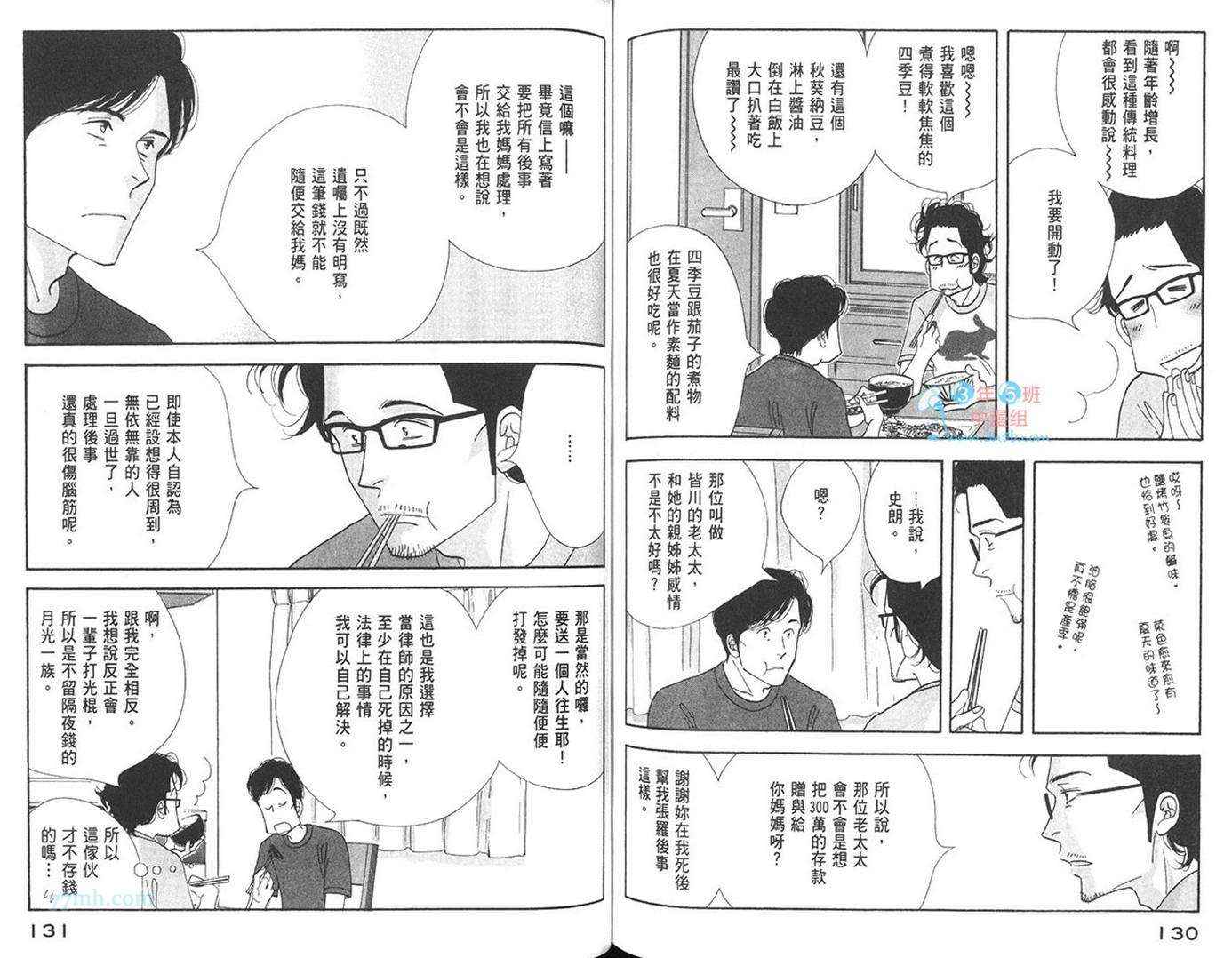 第68页