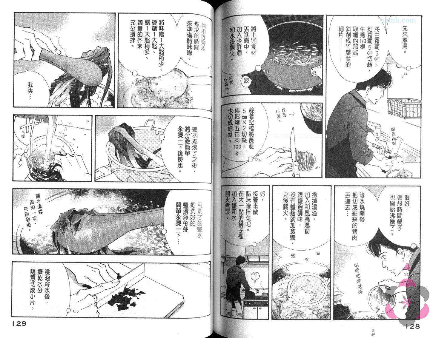 第68页
