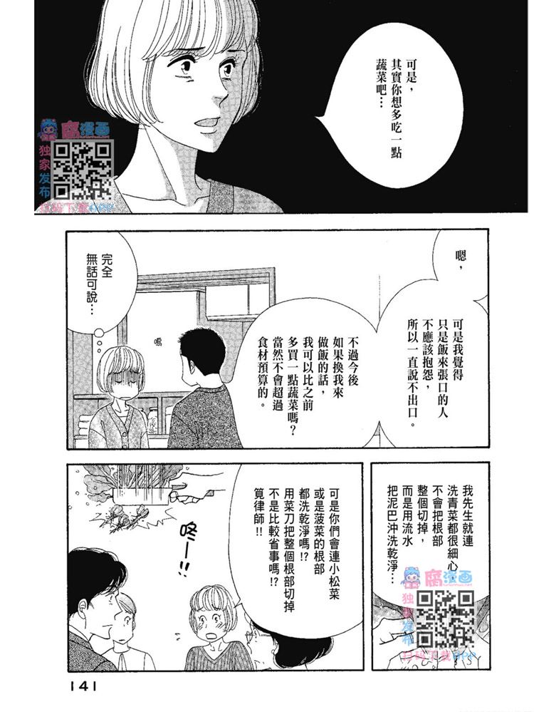 第143页