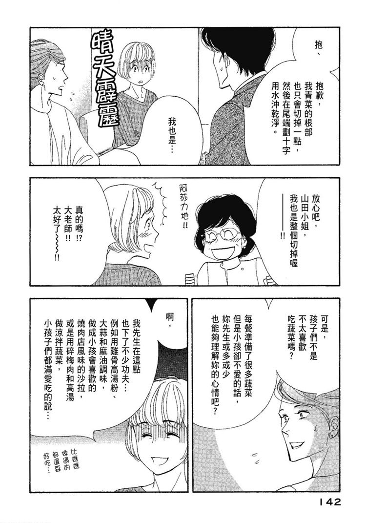 第144页