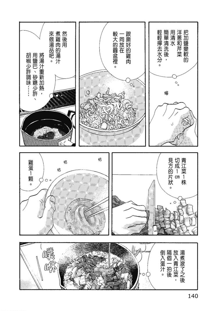 第142页