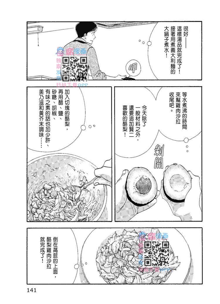 第143页