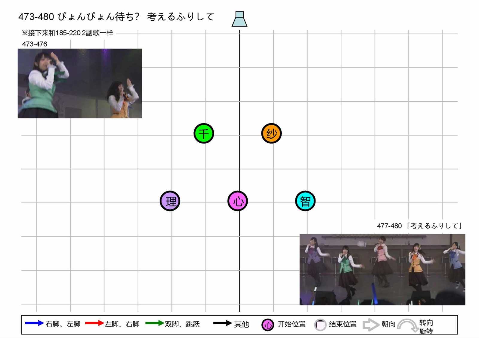 第101页