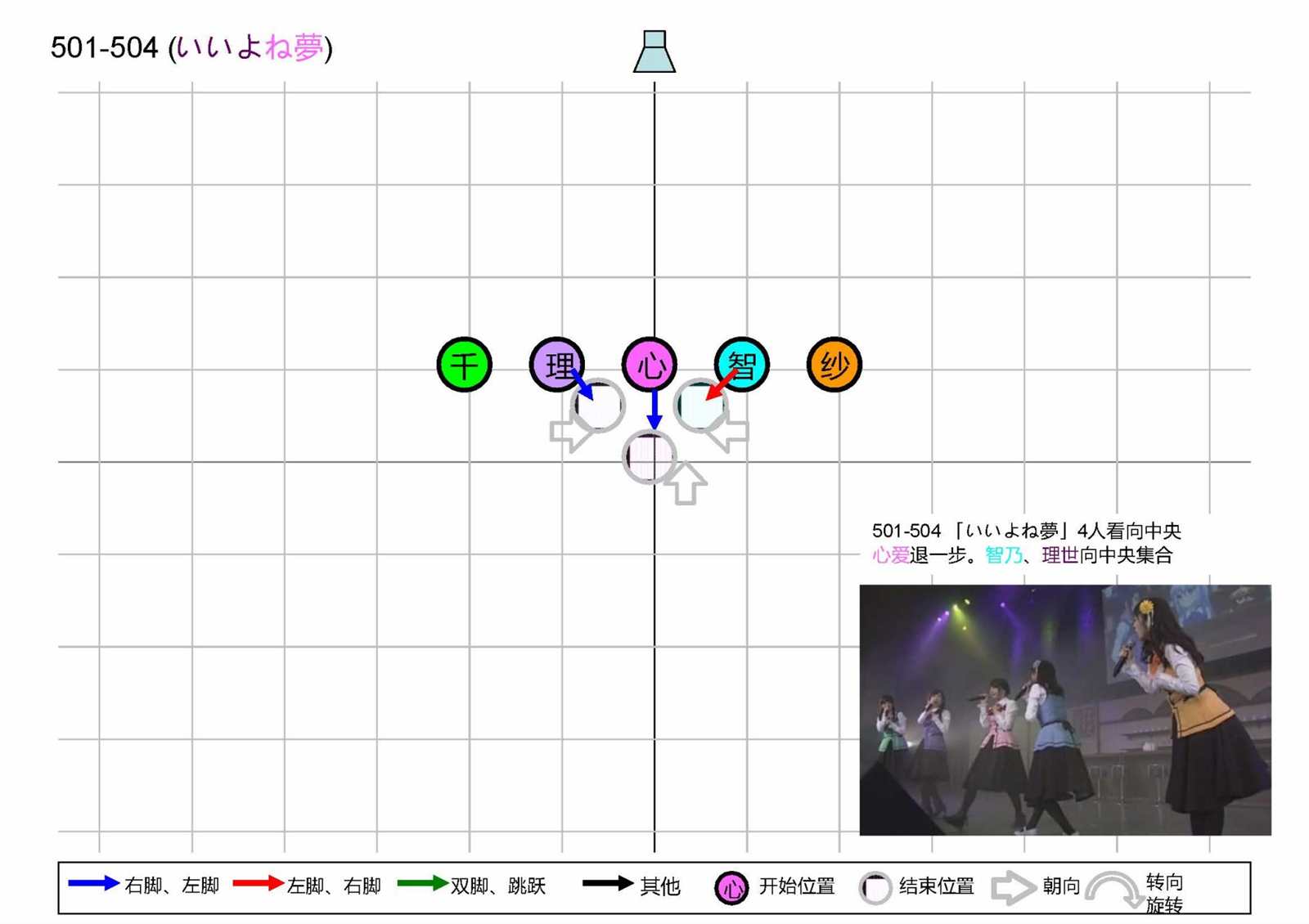第106页
