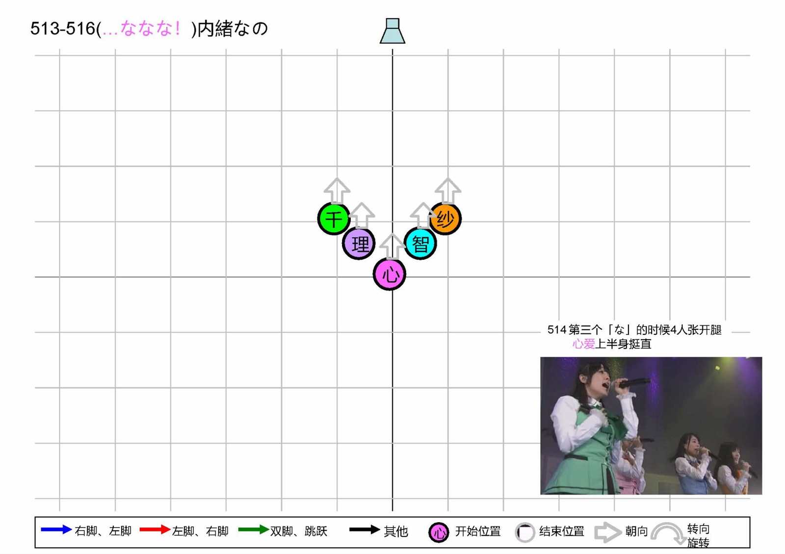 第109页
