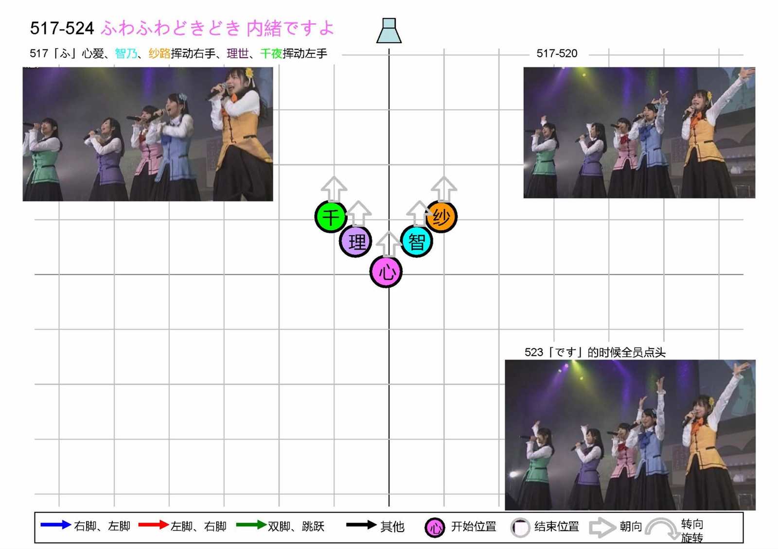 第110页