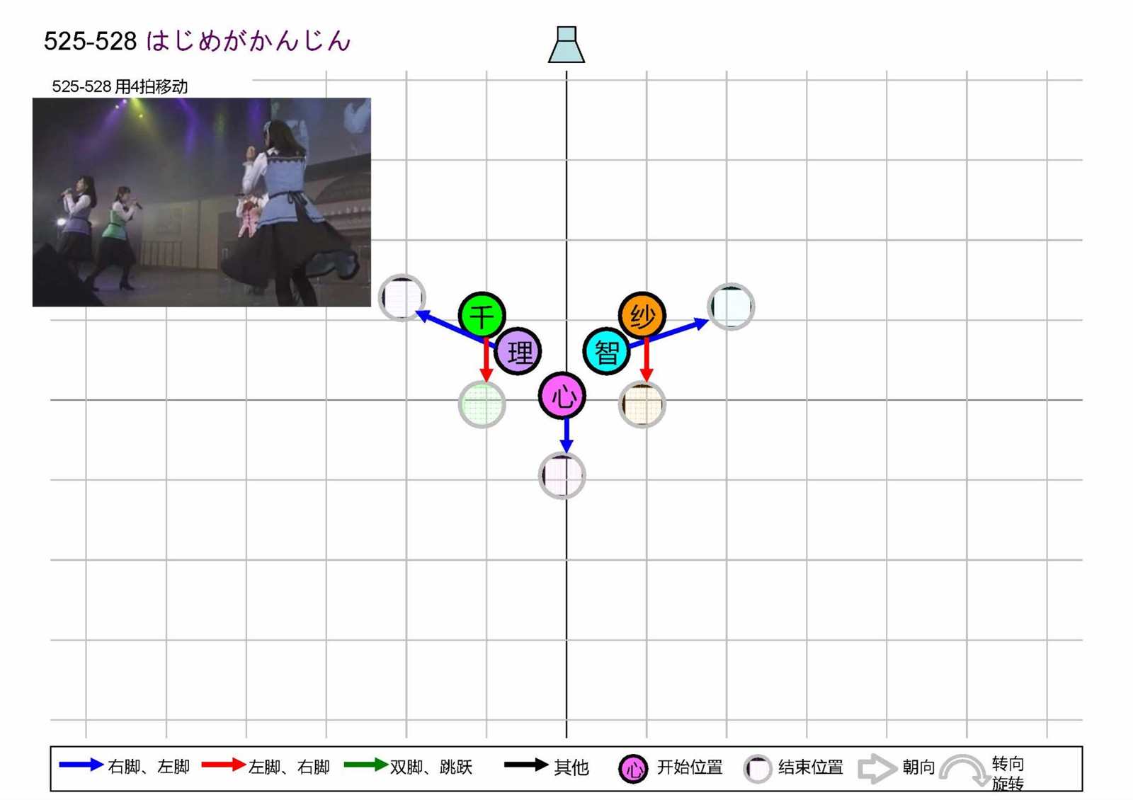 第111页