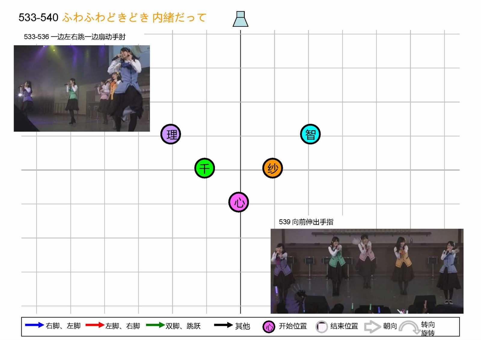 第113页