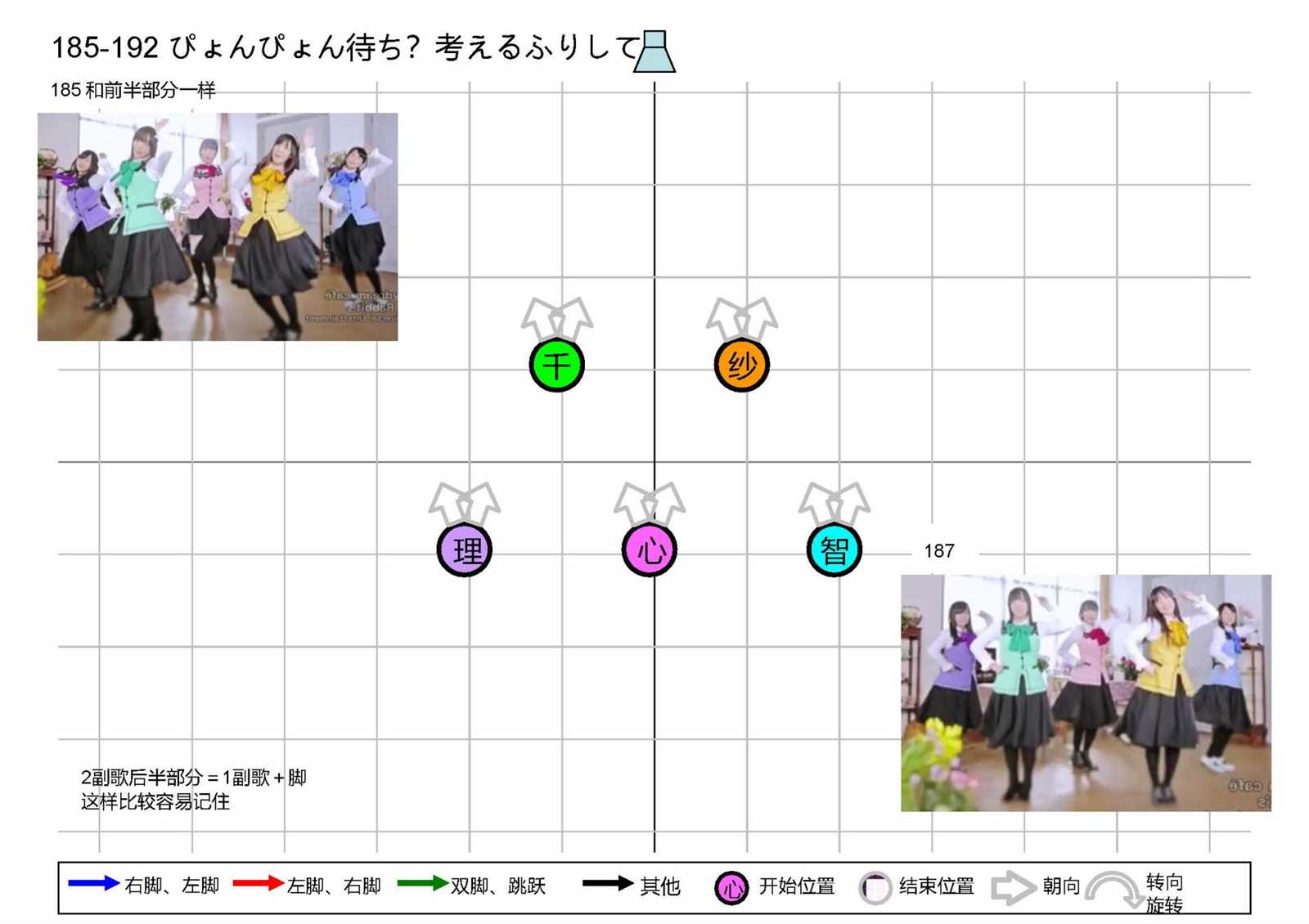 第53页