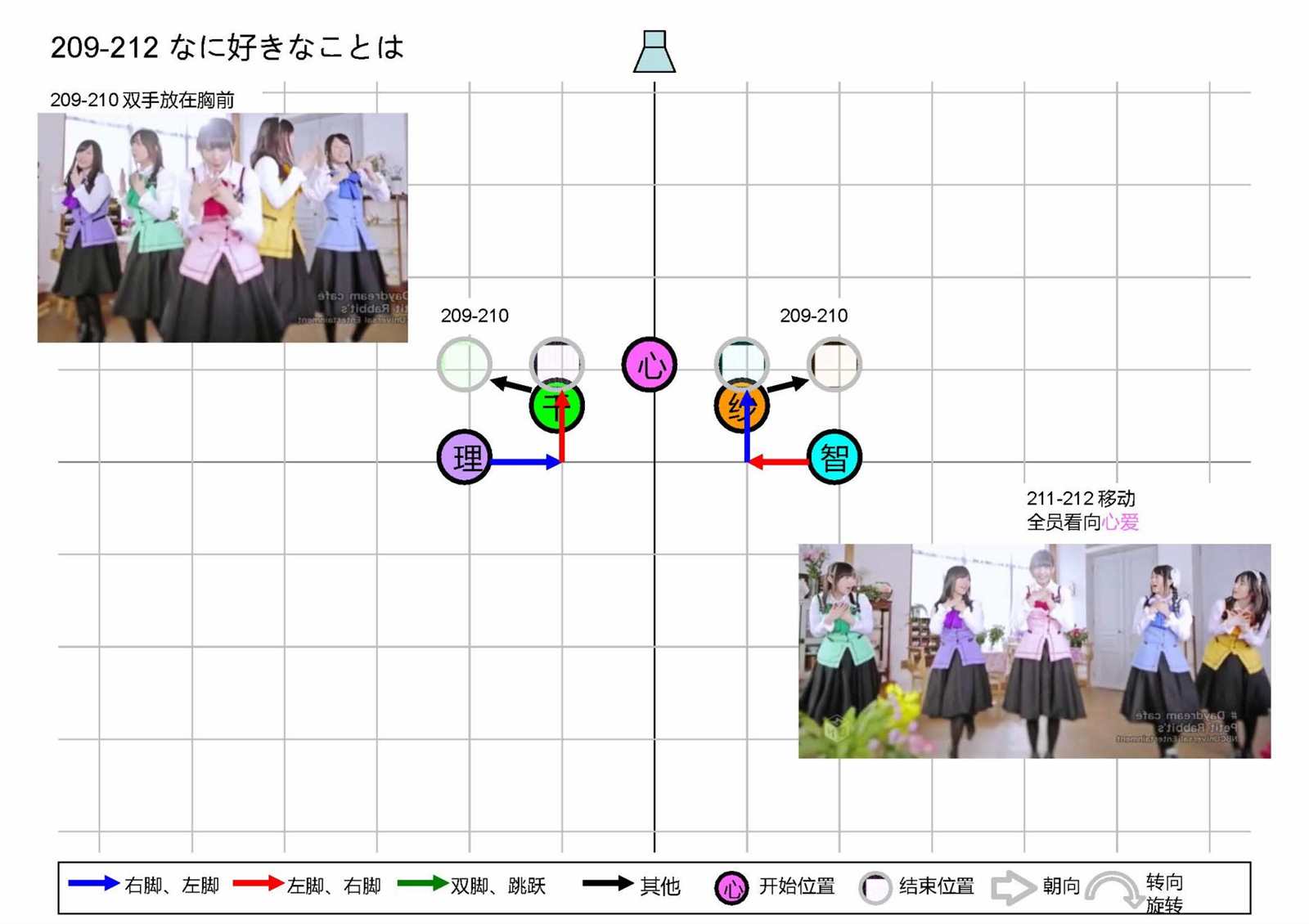 第57页