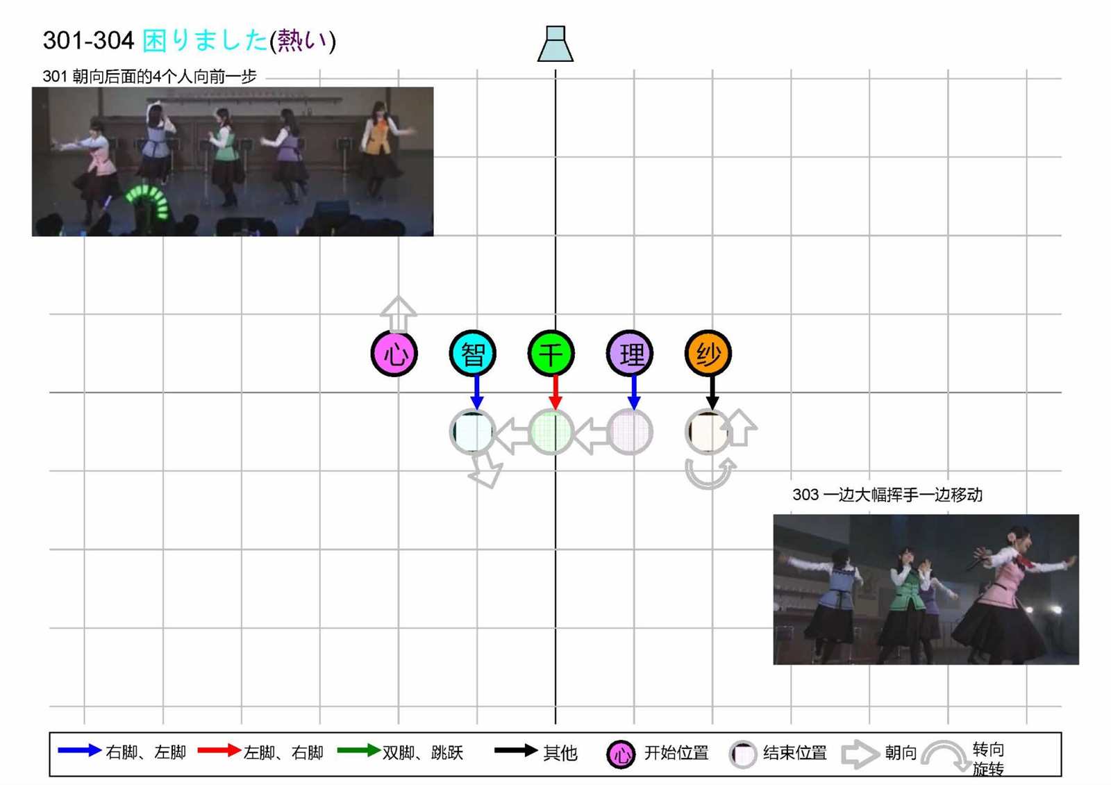 第74页