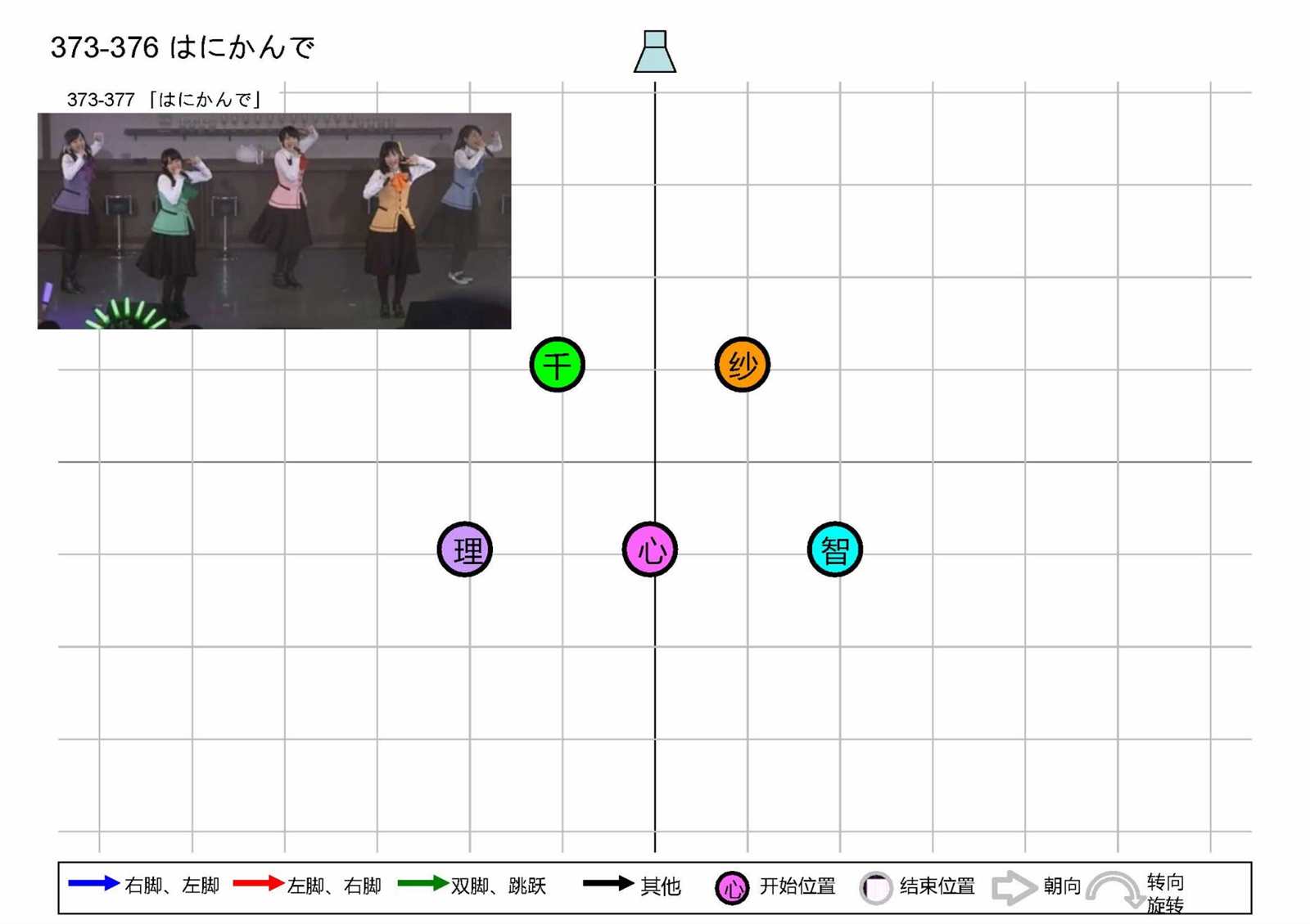 第88页