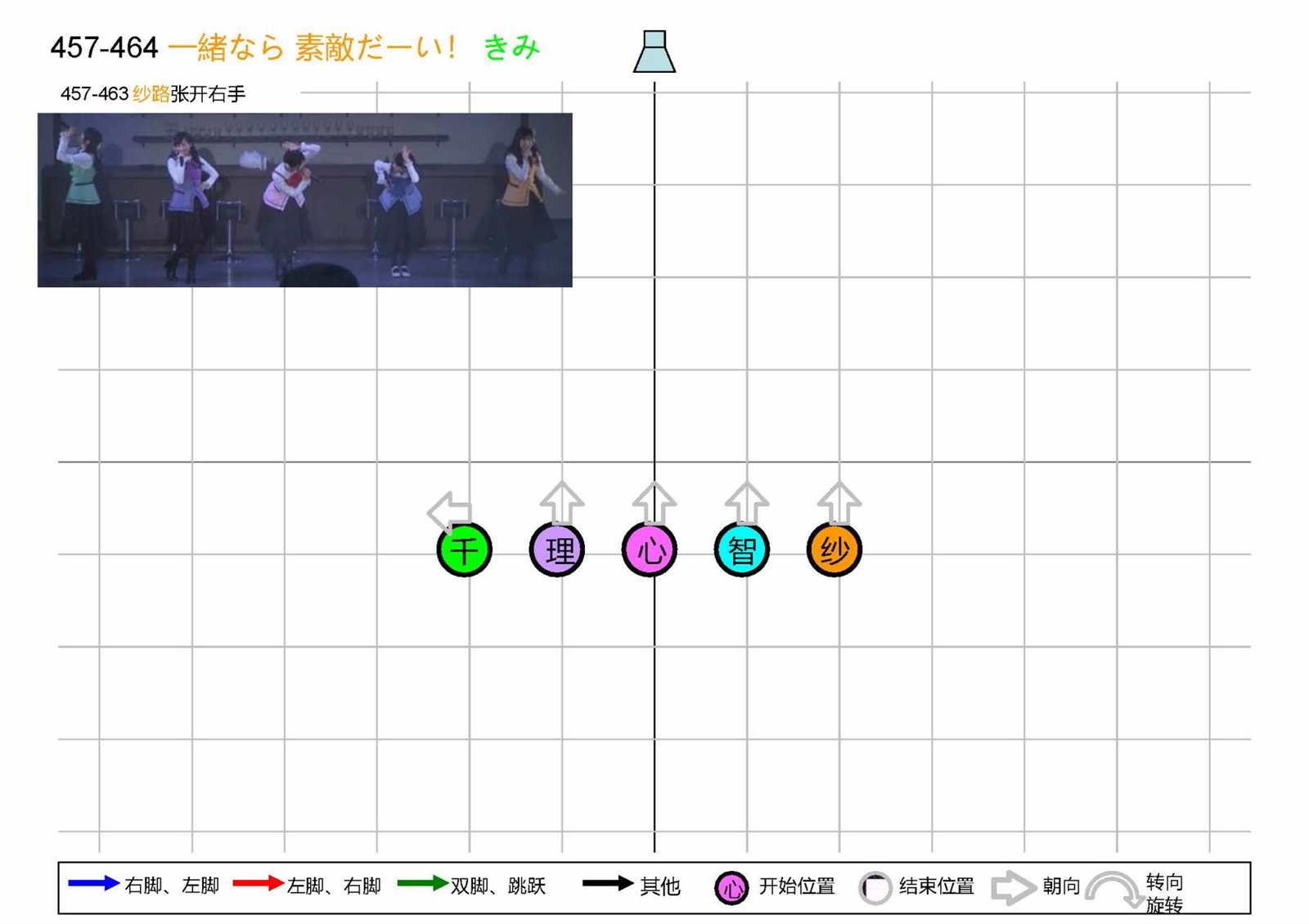 第99页