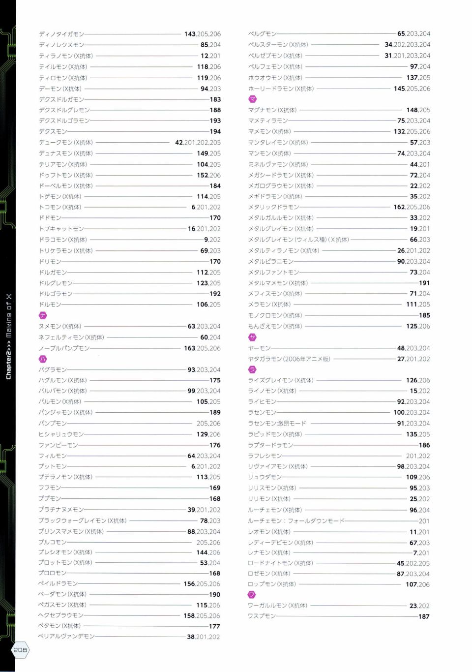 第211页