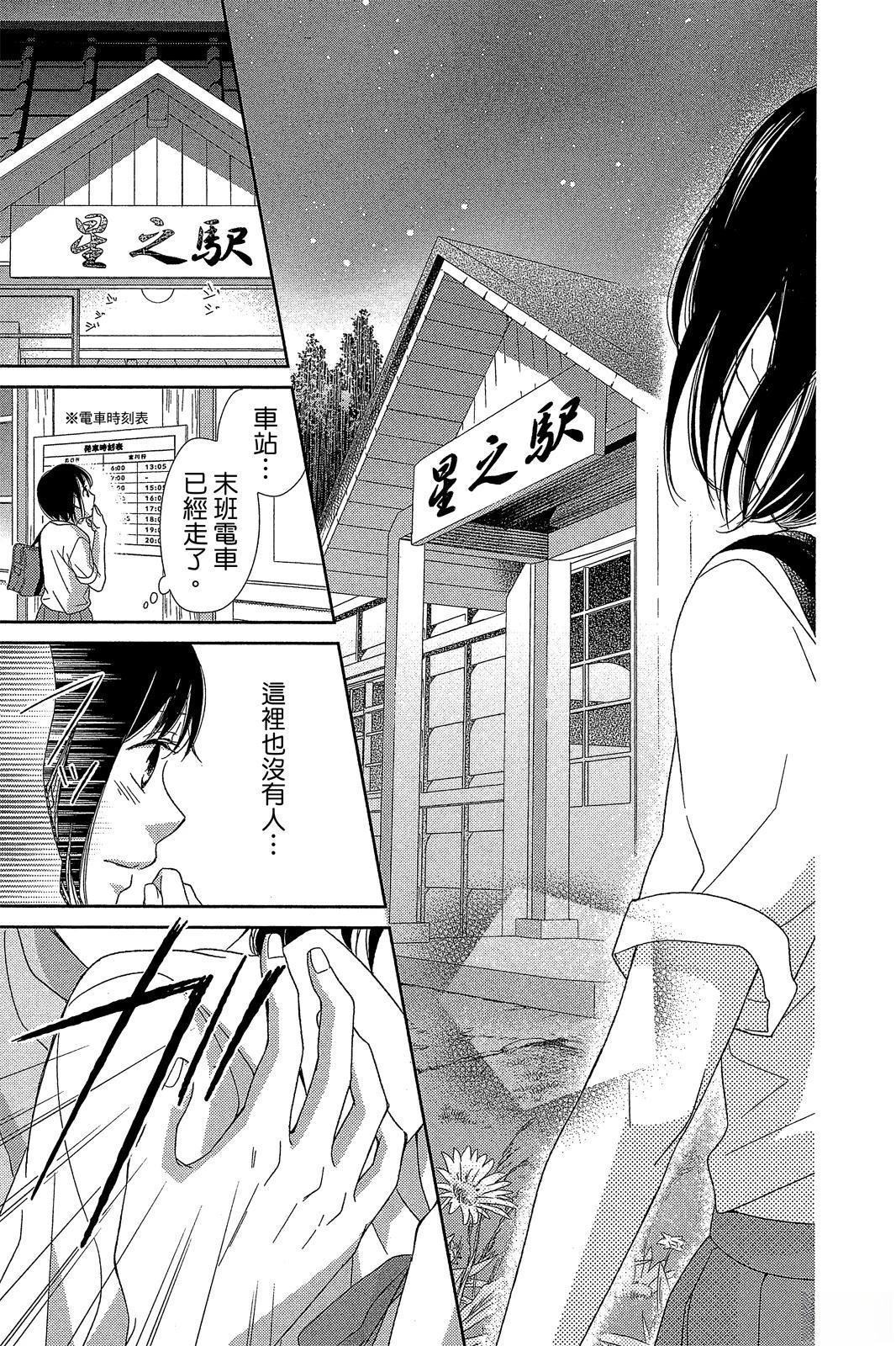 第142页