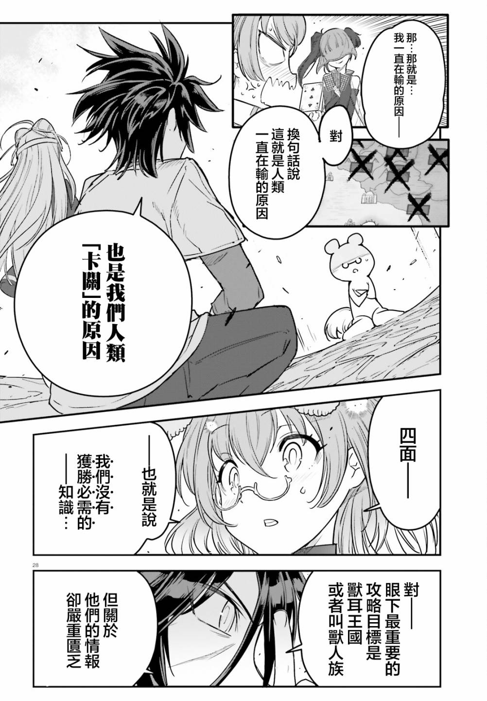 第28页