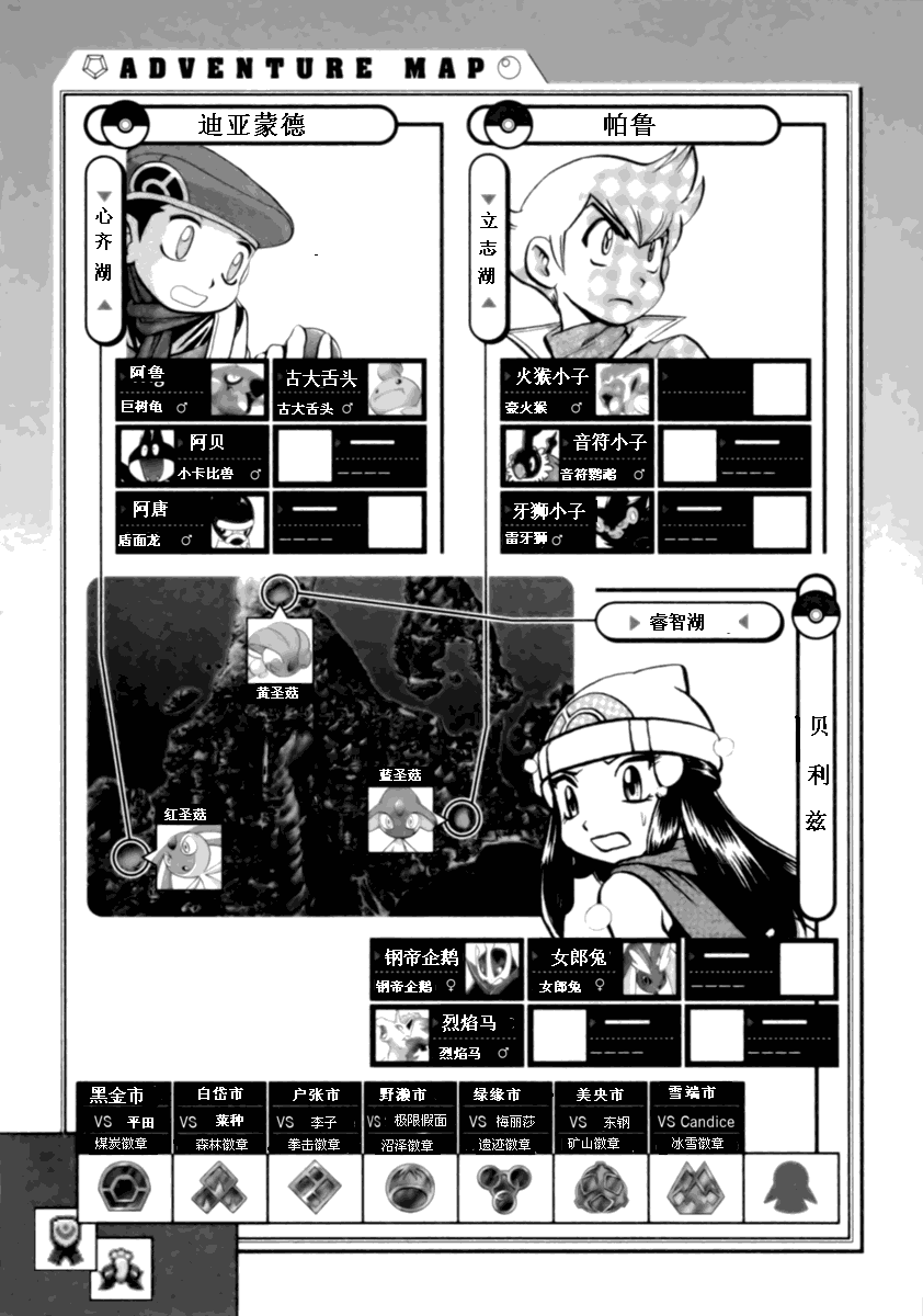 第59页