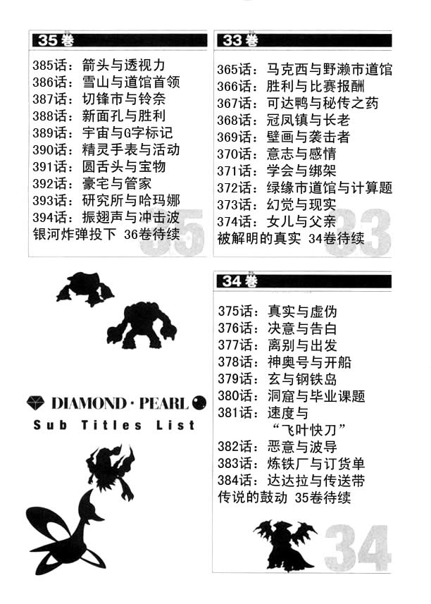 第196页