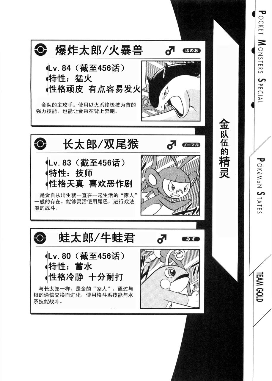 第172页