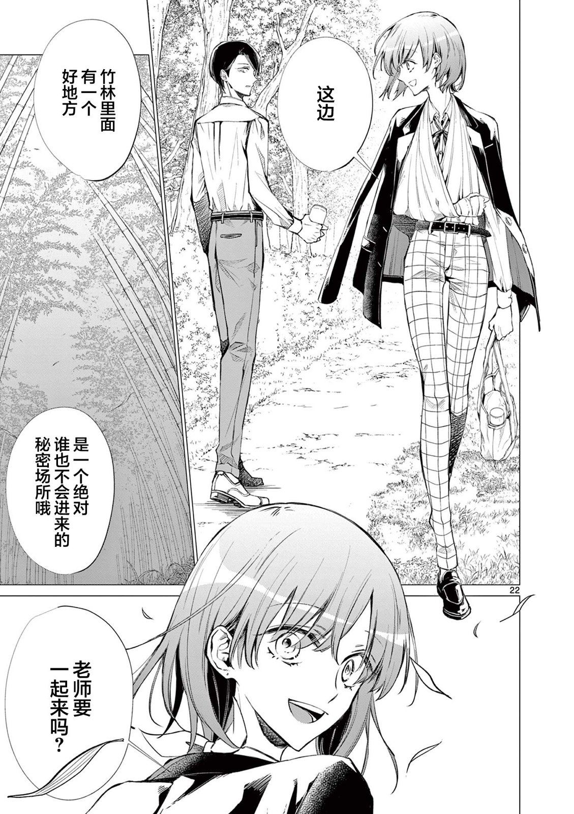 第22页
