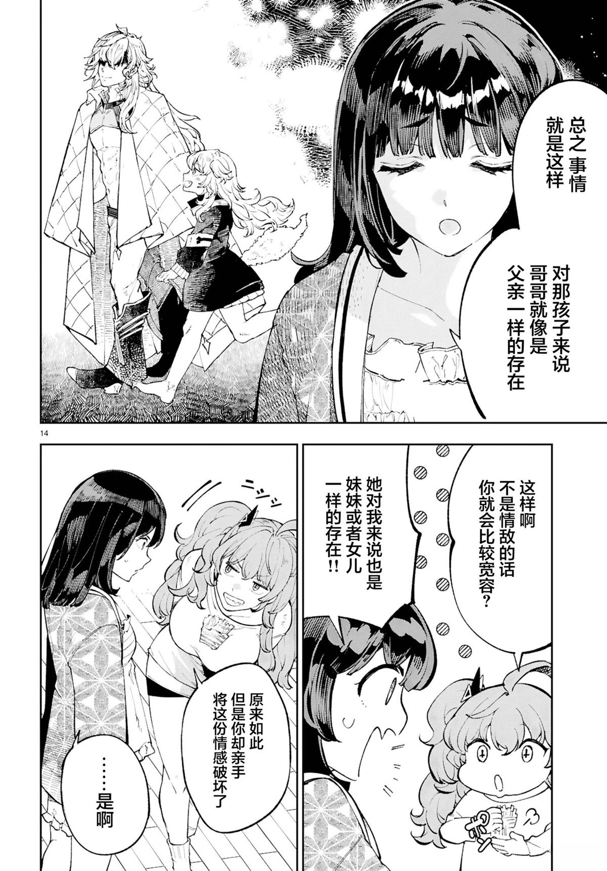 第14页