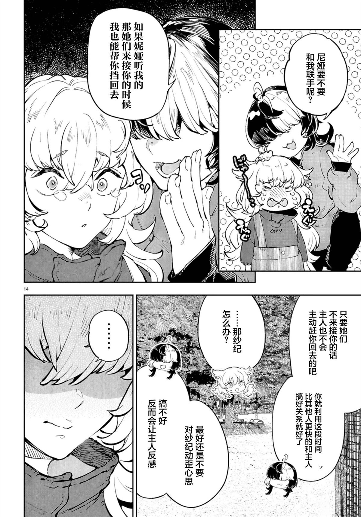 第14页