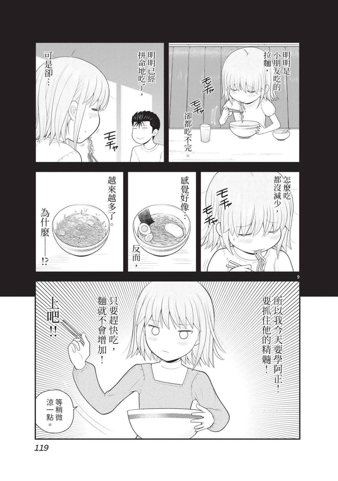 第121页