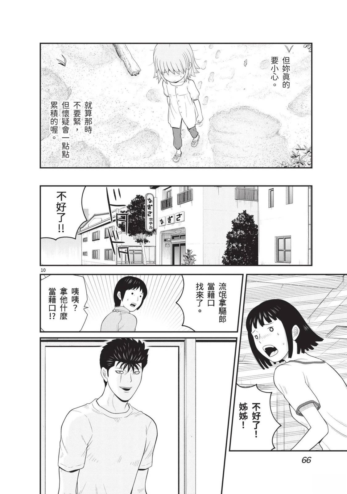 第68页