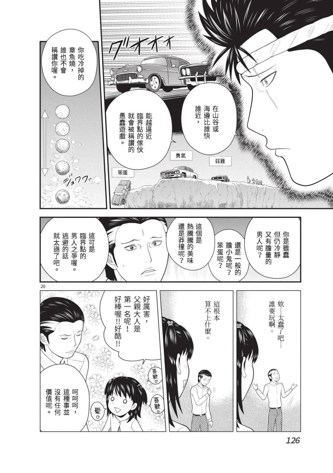 第128页