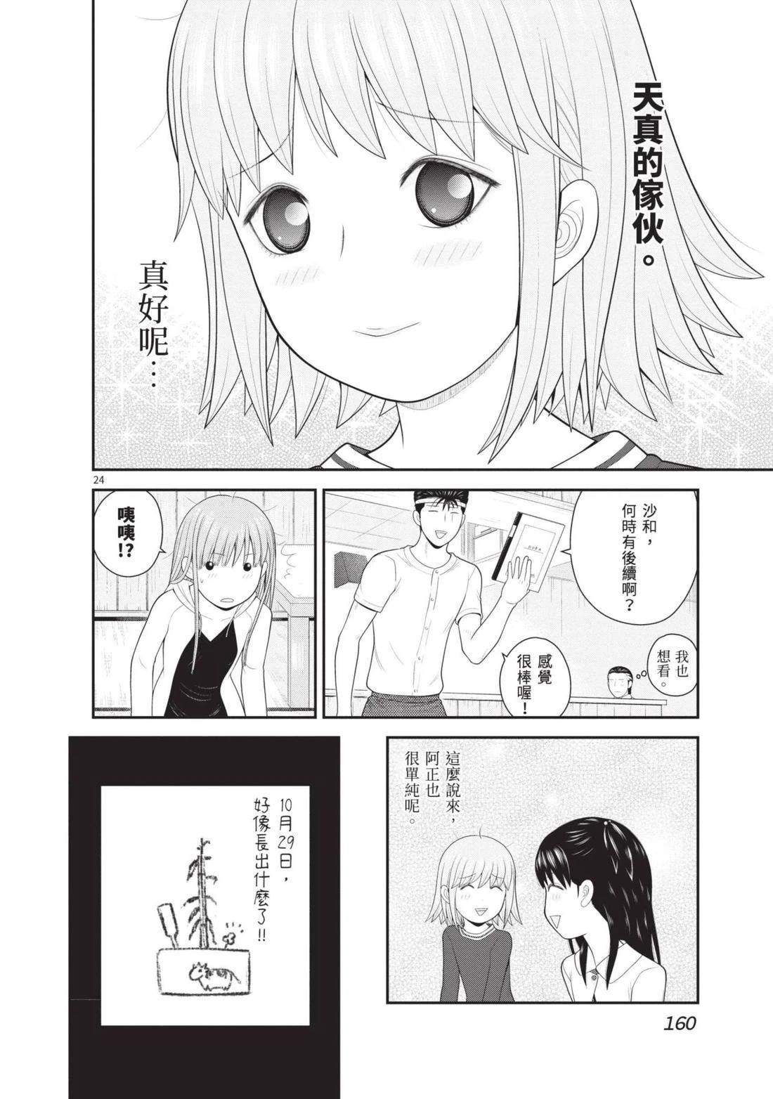 第162页