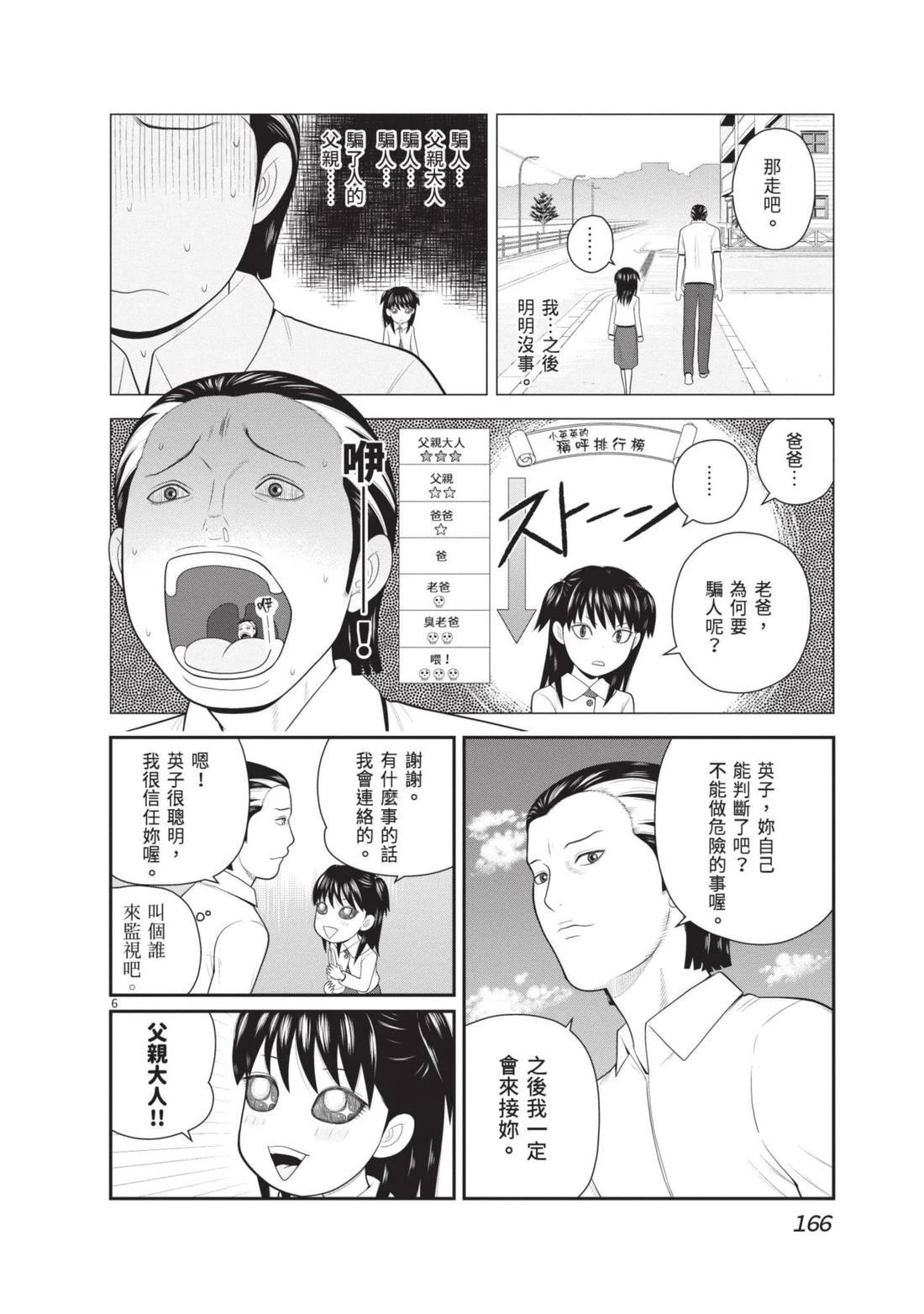 第168页