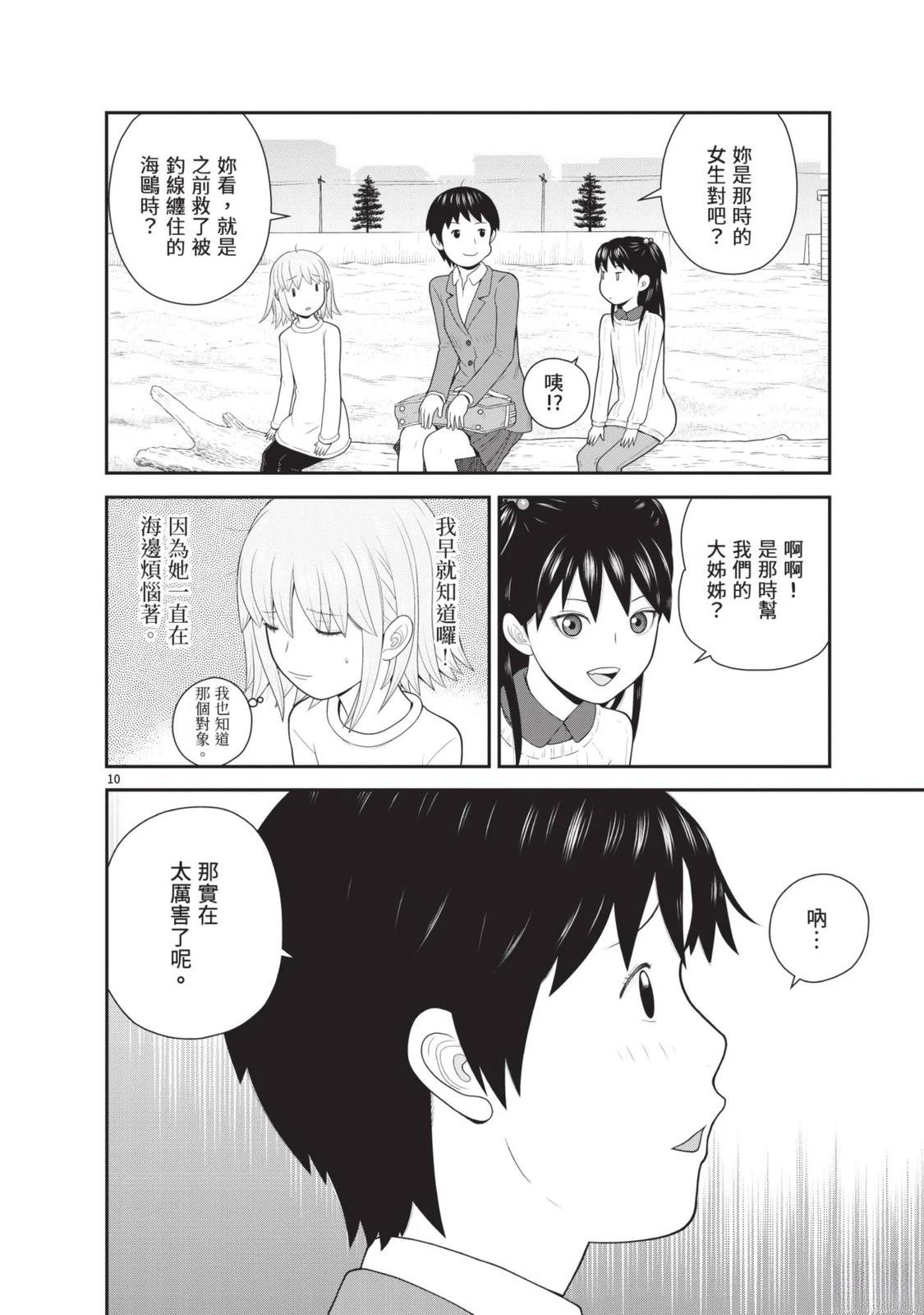 第146页