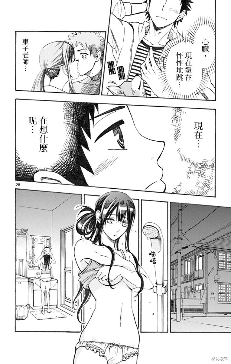 第28页
