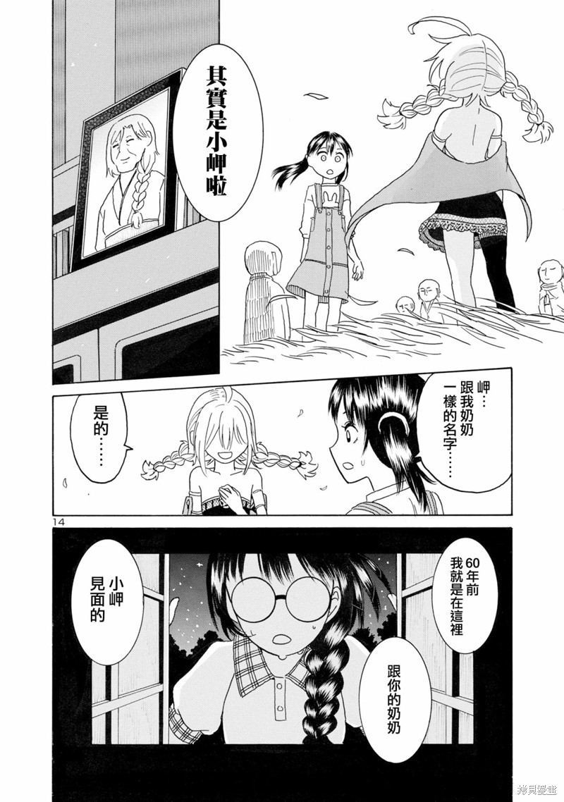 第14页
