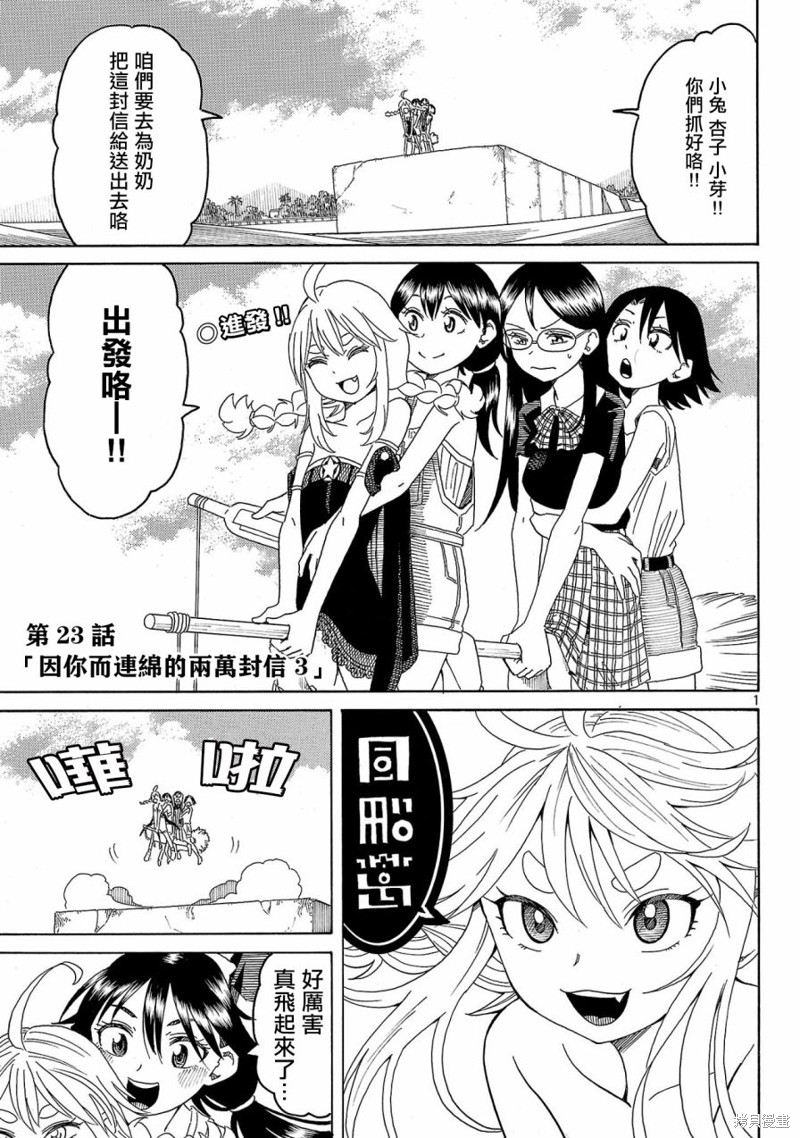 第1页